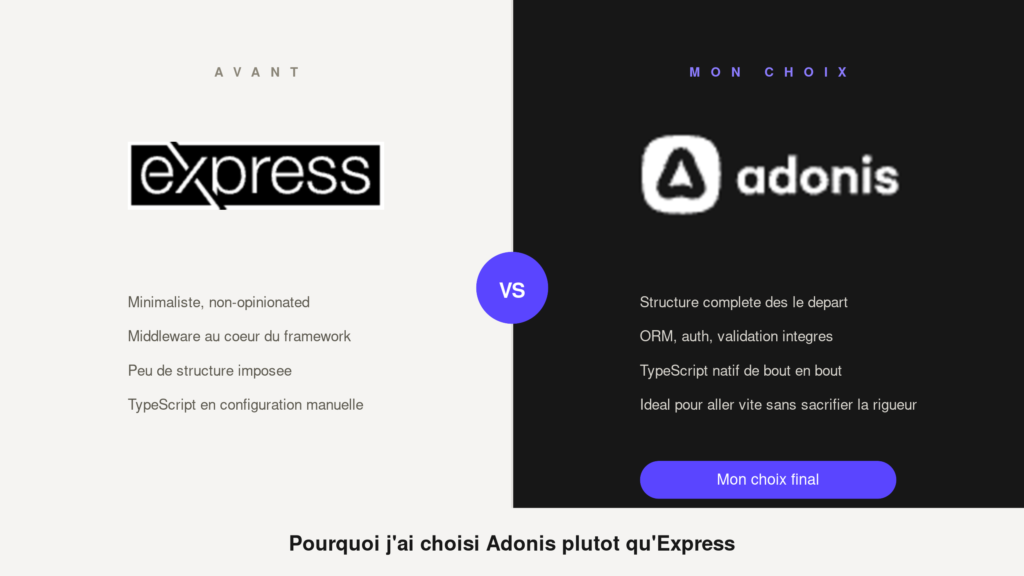 AdonisJS vs Express : le meilleur choix Node.js en 2026 ?